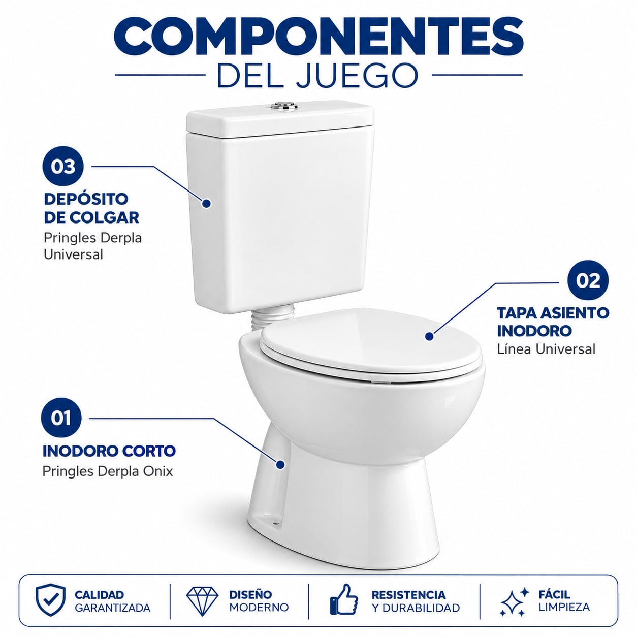 COMBO PRINGLES ONIX · INODORO + DEPÓSITO + BIDET 1 AGUJERO + ASIENTO foto 4