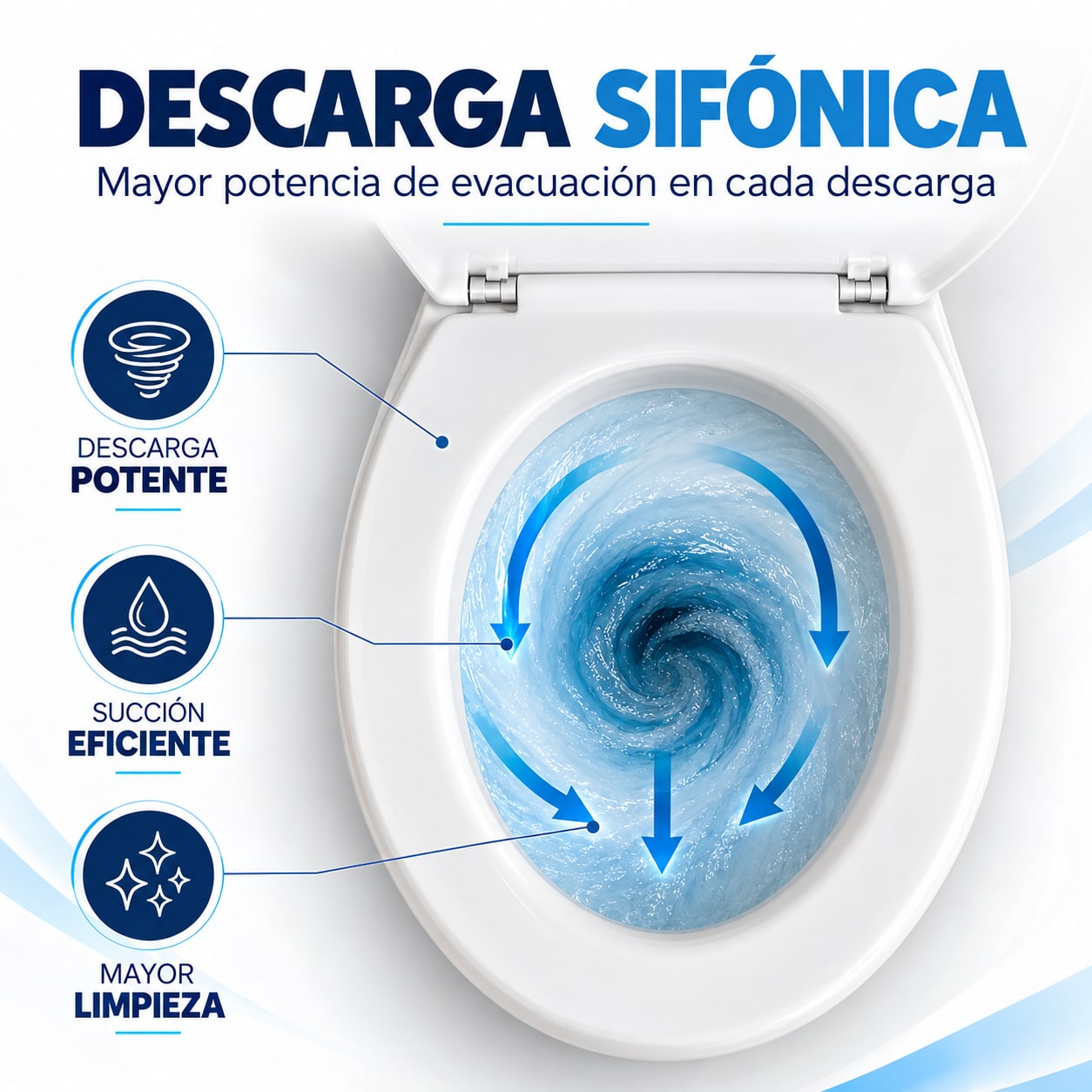 COMBO PRINGLES ONIX · INODORO + DEPÓSITO + BIDET 1 AGUJERO + ASIENTO foto 7