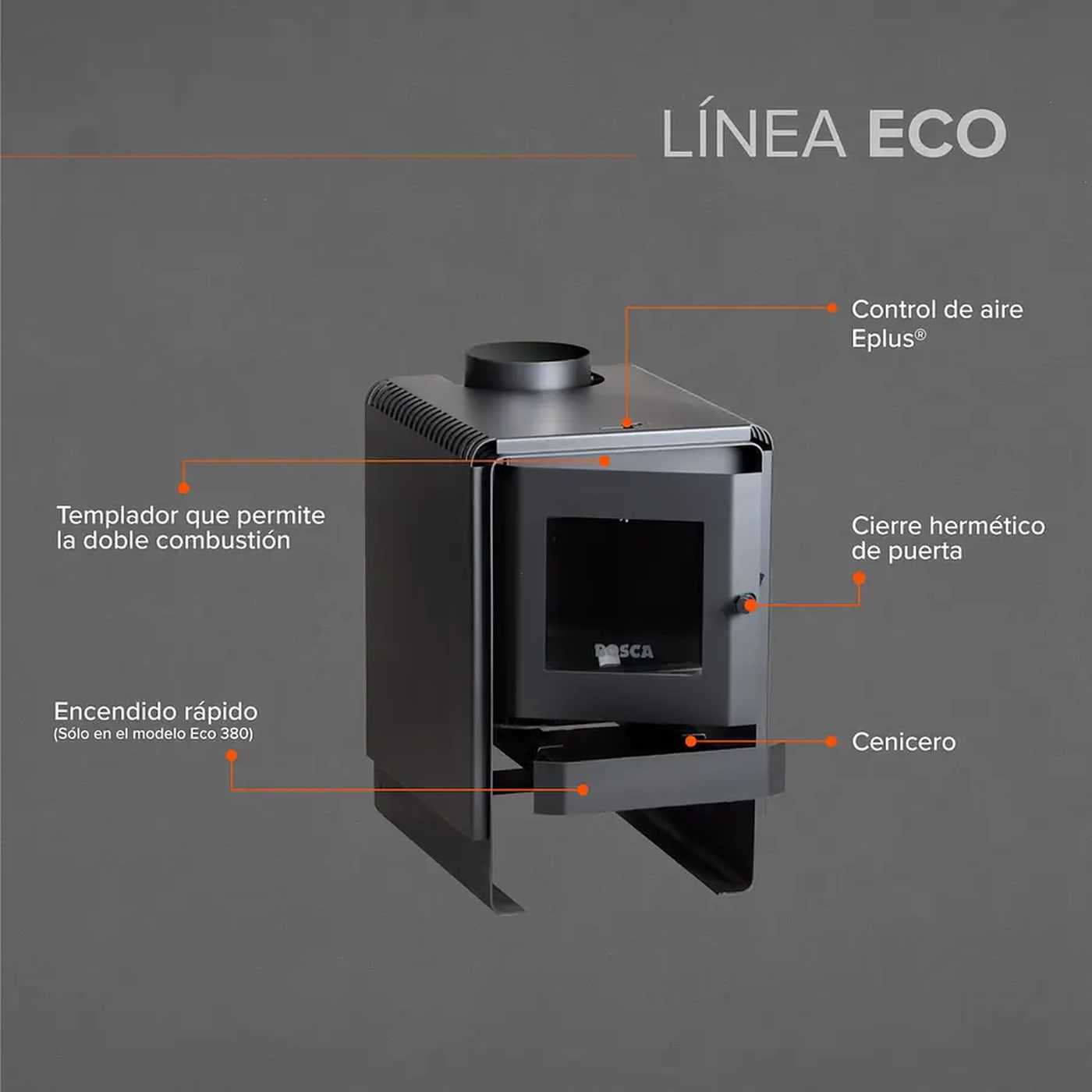 COMBO BOSCA ECO 360 · CALEFACTOR + KIT DE INSTALACION foto 8